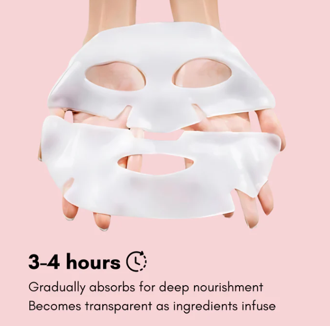 Rejuvenating Facial Mask