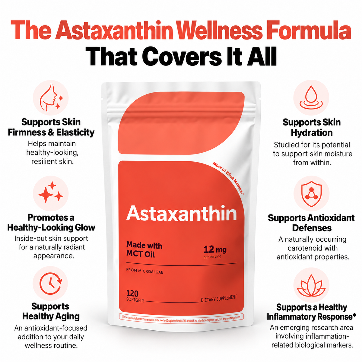 Astaxanthin Softgels